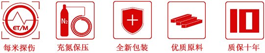 NG28-不凡成就非凡,相信品牌的力量