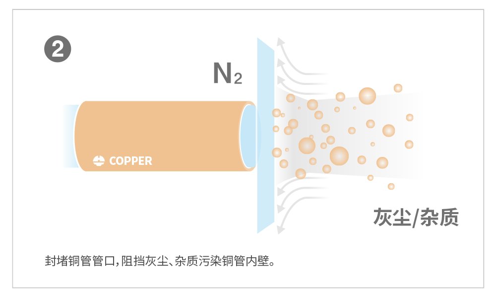 NG28-不凡成就非凡,相信品牌的力量