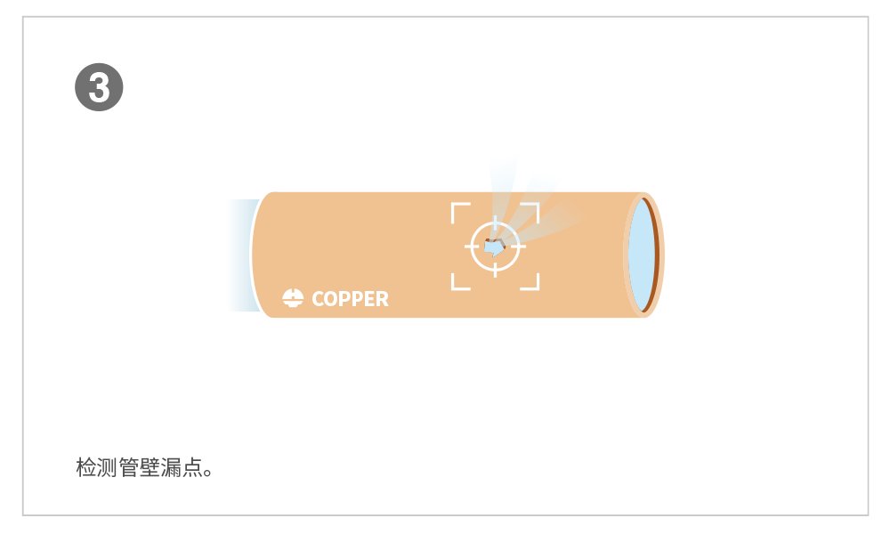 NG28-不凡成就非凡,相信品牌的力量