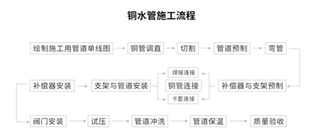 NG28-不凡成就非凡,相信品牌的力量