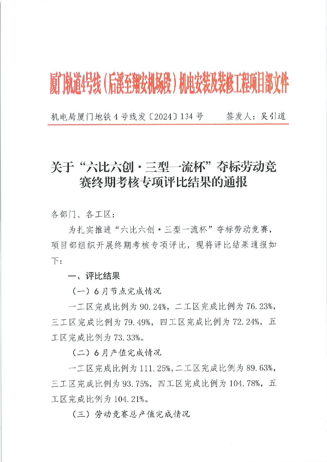 机电局厦门地铁4号线发〔2024〕134号关于“六比六创·三型一流杯”夺标劳动竞赛终期审核专项评选效果的转达(1)_00(1) [最大宽度 2400 最大高度 1800].jpg